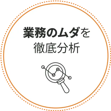 業務の無駄を徹底分析