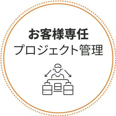 お客様専任プロジェクト管理